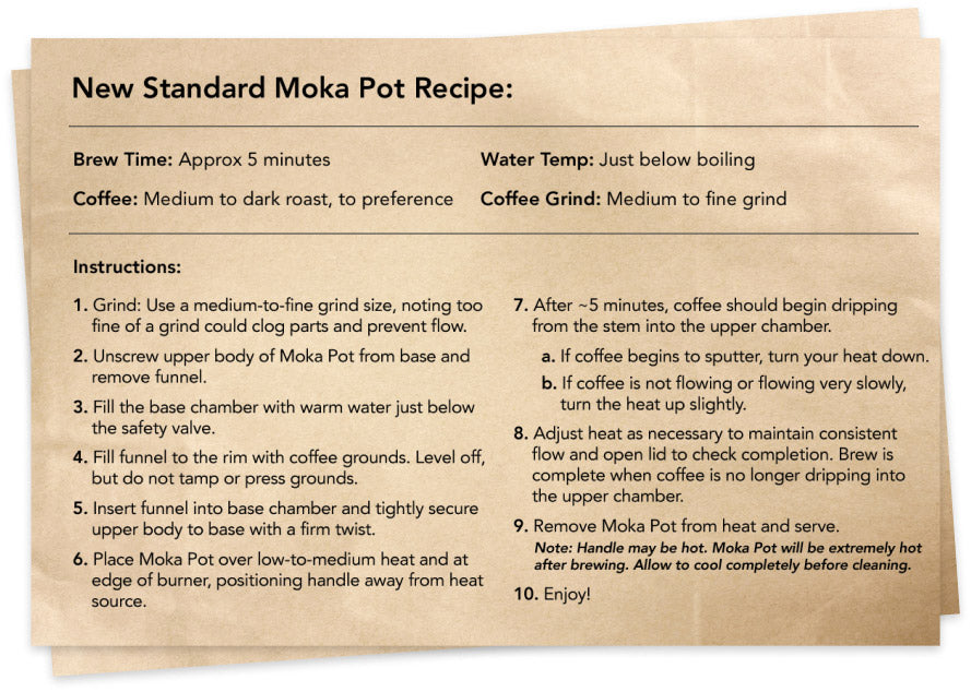 New Standard French Press Recipe